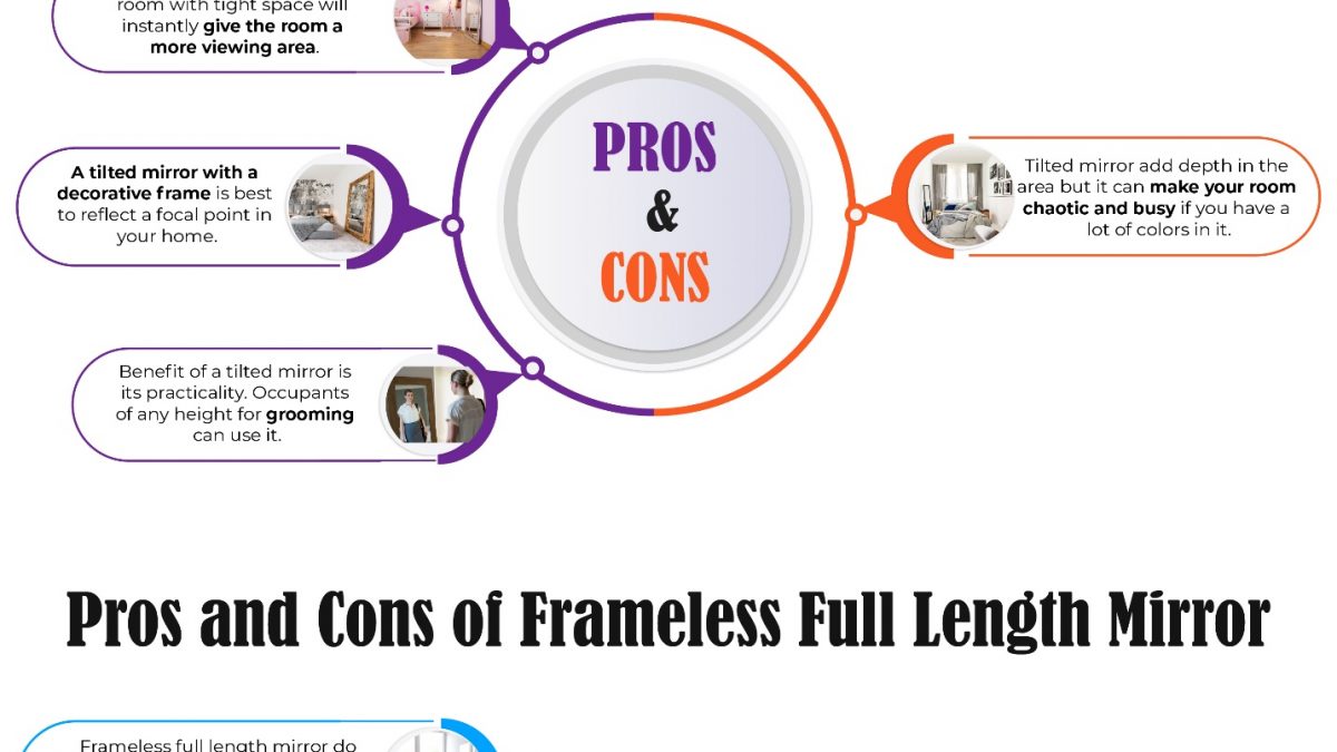 Tilted Full-Length Mirror Vs. Frameless Full-Length Standing Mirror: Which One Is Best?