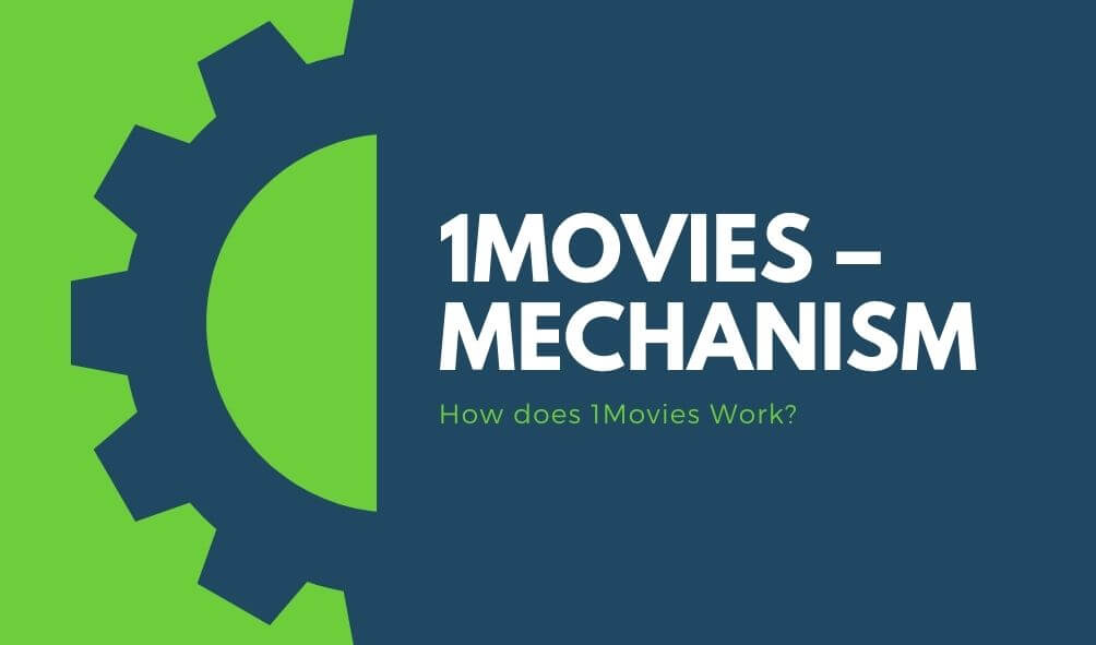 Mechanism showing How does 1Movies Work?