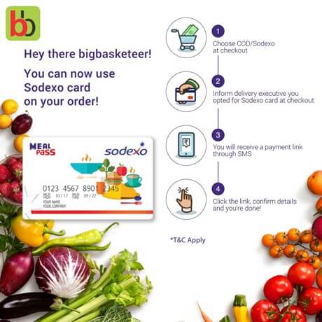 How to Use Sodexo Card on BigBasket