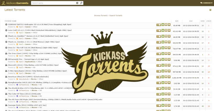 Kickass Torrent Website