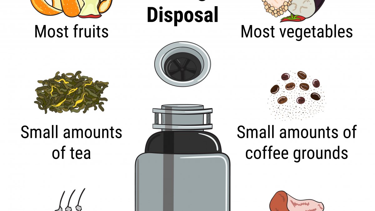 3 Common Garbage Disposal Problems And How To Fix Them