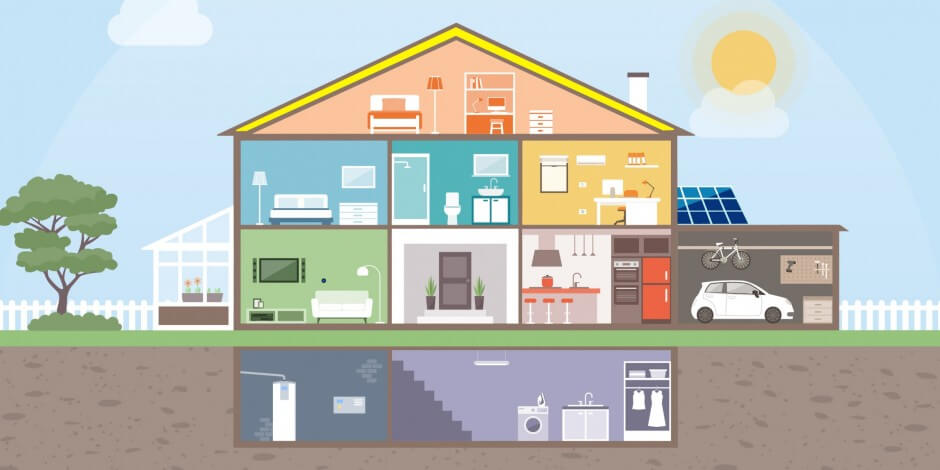 A guide to an energy-efficient home