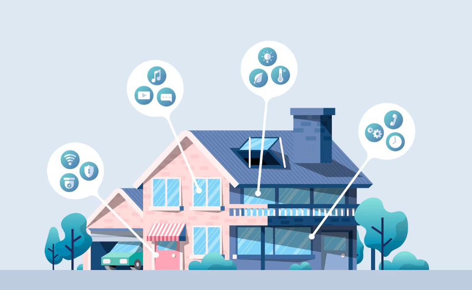 What You Should Consider if You Want to Have a Technological Home