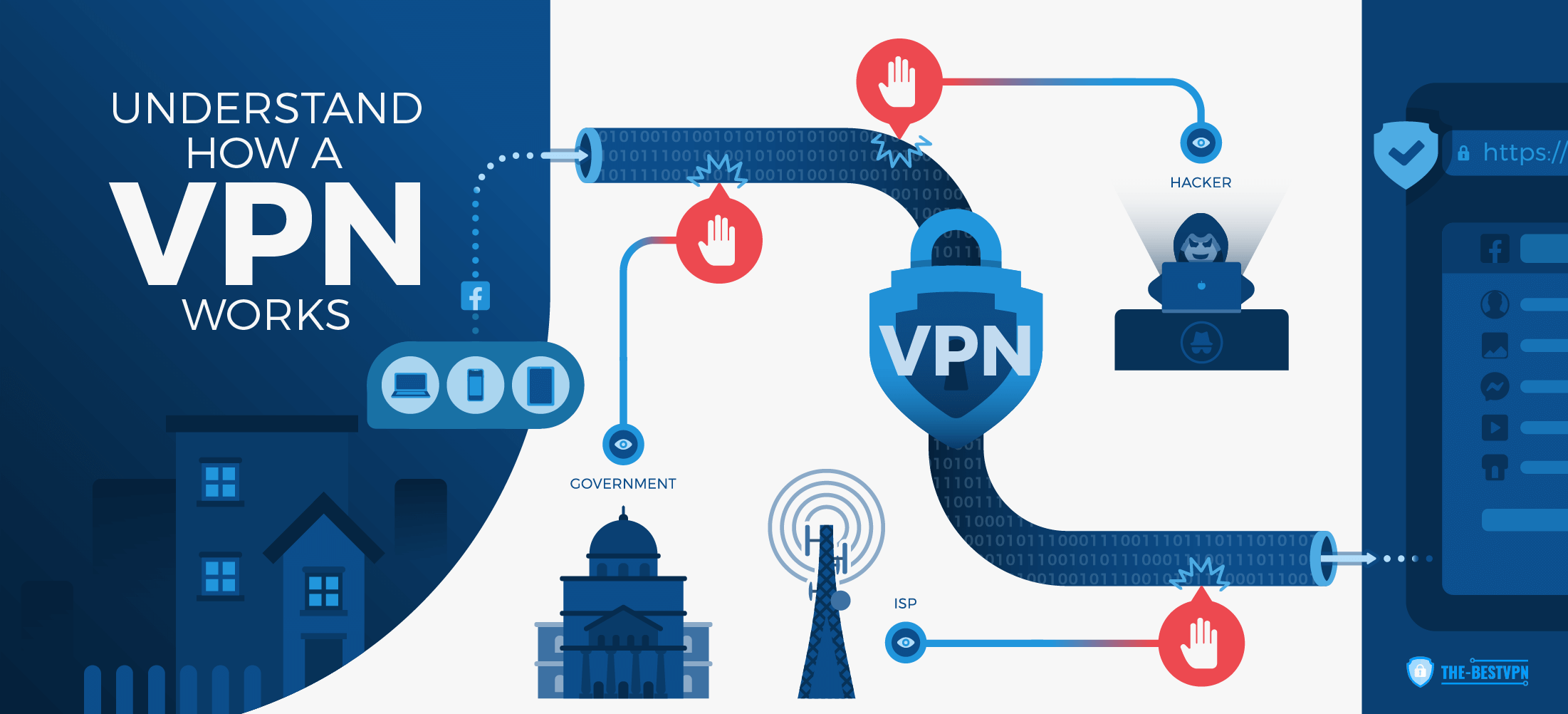 Here’s How You Can Use a VPN to Torrent Safely