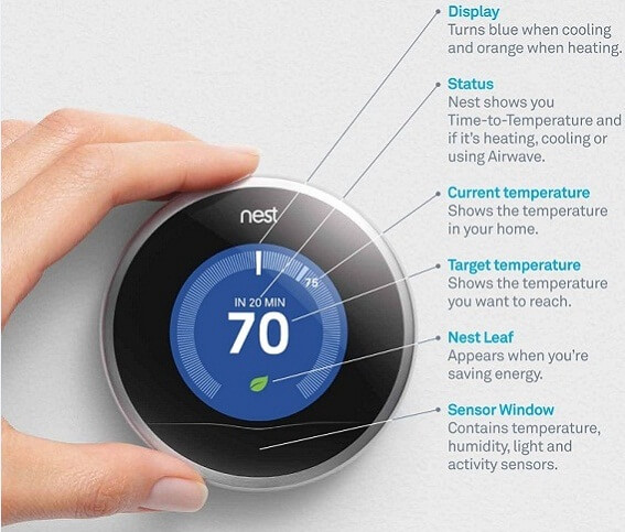 Nest Thermostat Compatibility