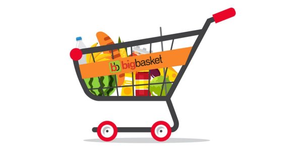 What Are the Private Label Products of Big Basket?