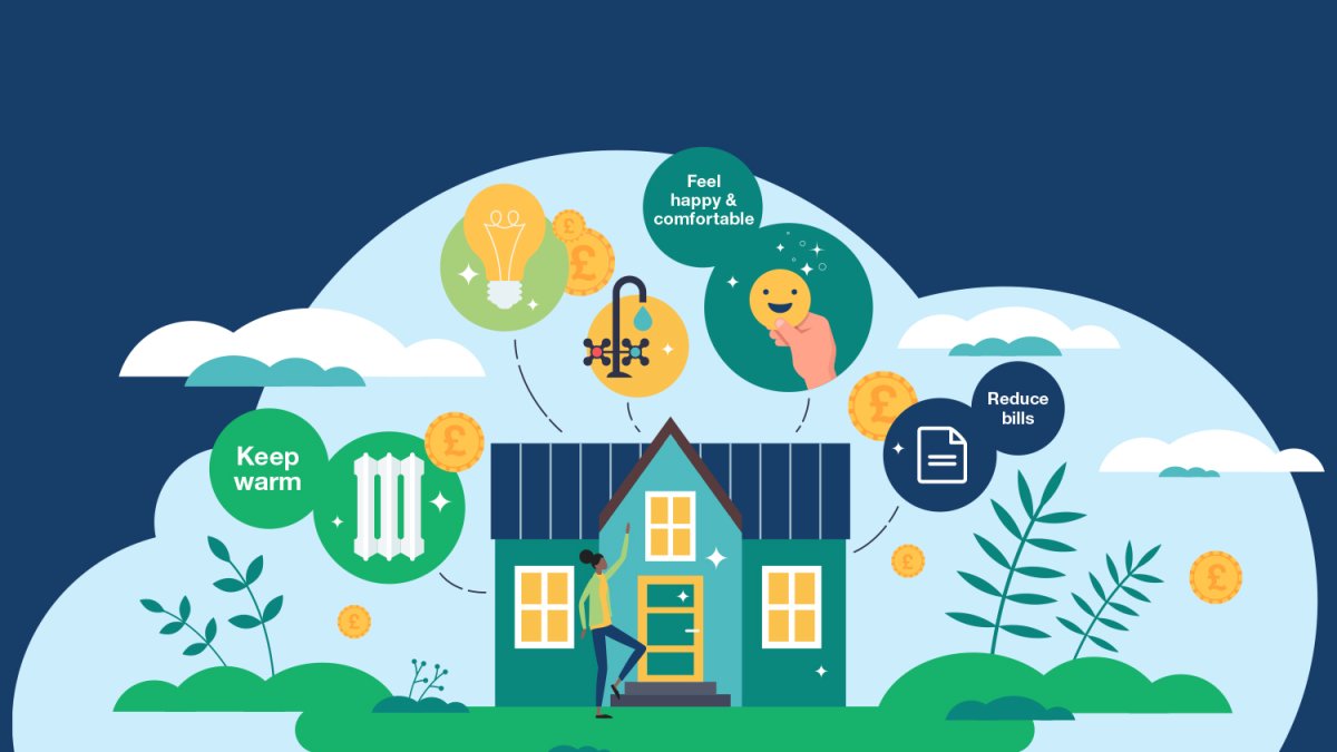 Smart Approaches to Save on Electricity: Effective Energy Management Tips