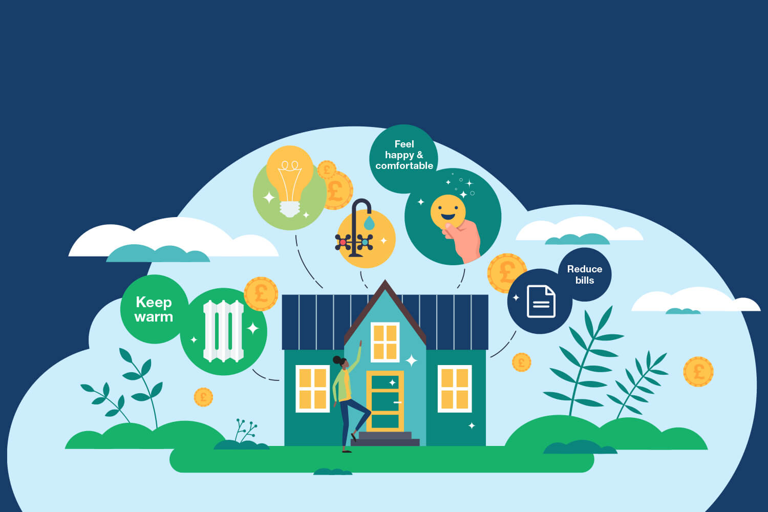 Smart Approaches to Save on Electricity: Effective Energy Management Tips