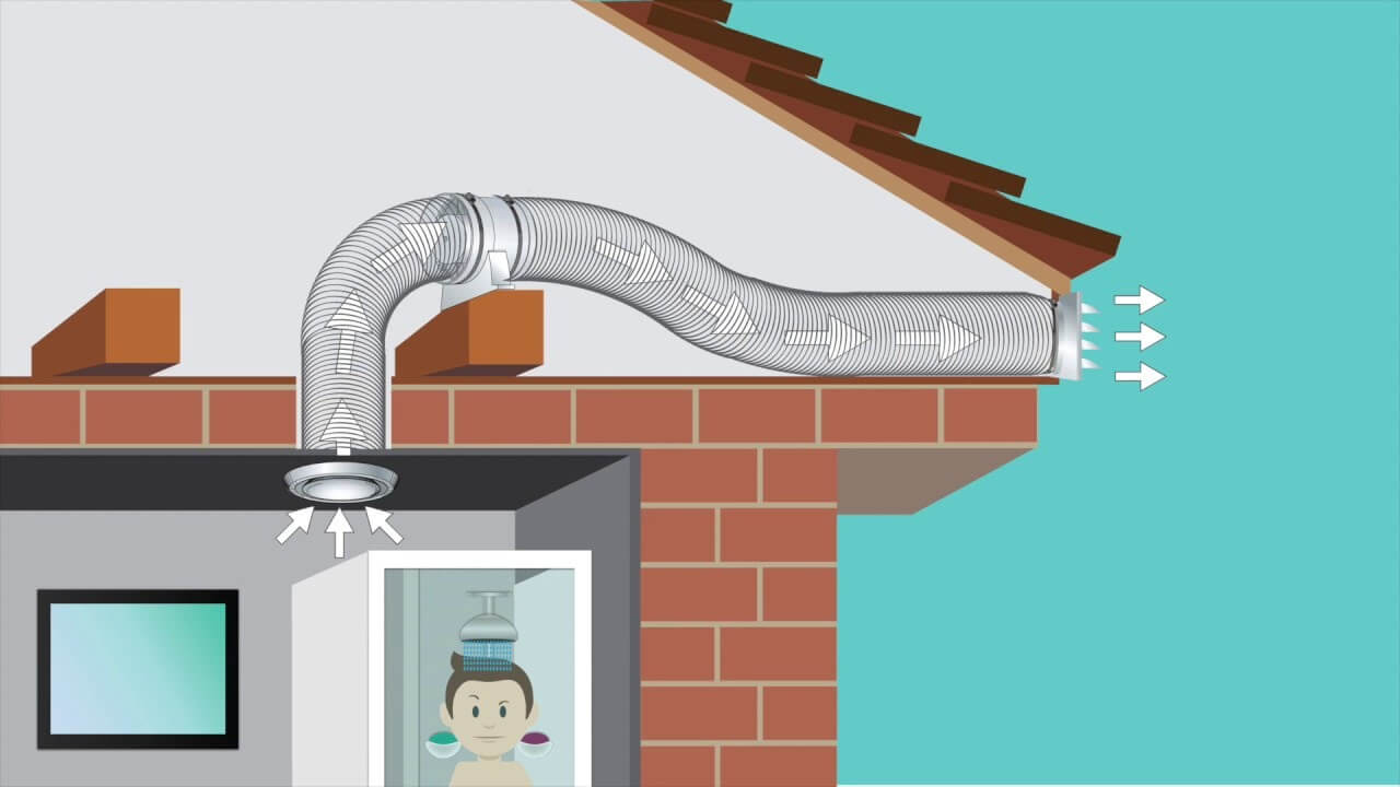 The Role of In-Line Fans In Modern Ventilation